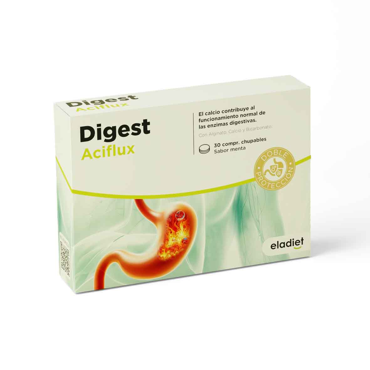 Digest AciFlux
